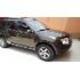 Renault Duster Tech